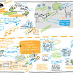 2021-10-21 Graphig Recording by Anita Bernitz-02