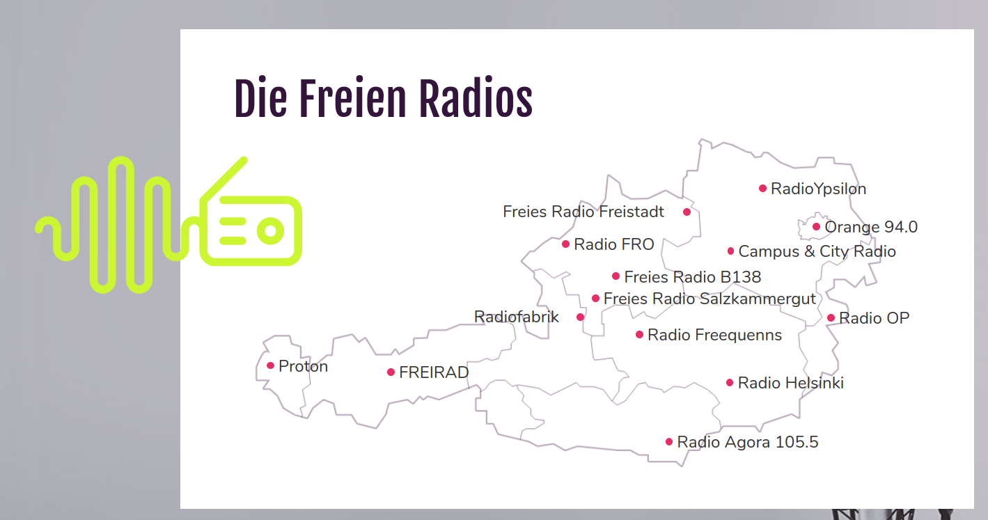 freie-radios.online – Neue Livestream- und Nachhör-Plattform