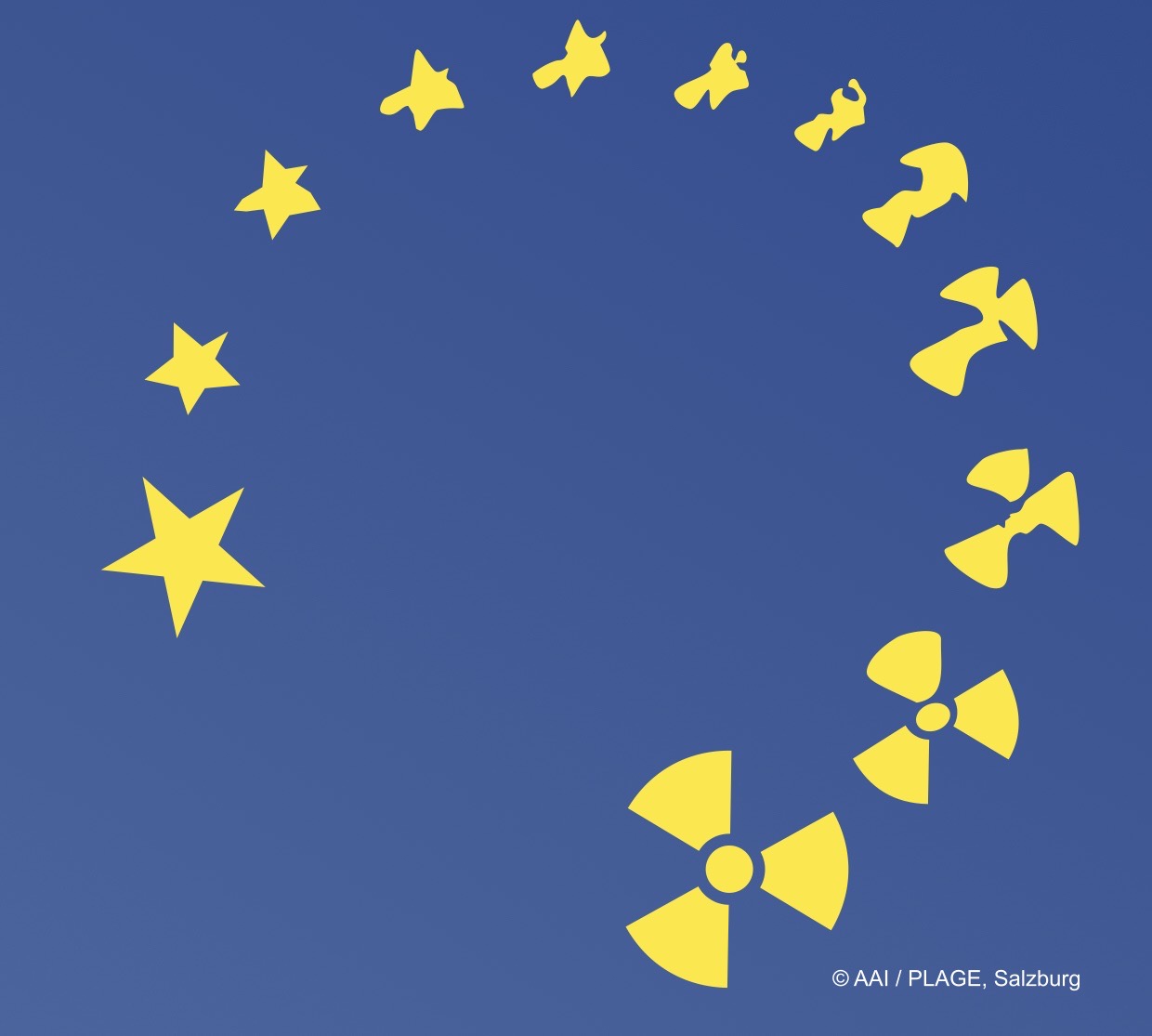 Don’t Nuke the Climate: Die liebe EU-Kommission und das Atom
