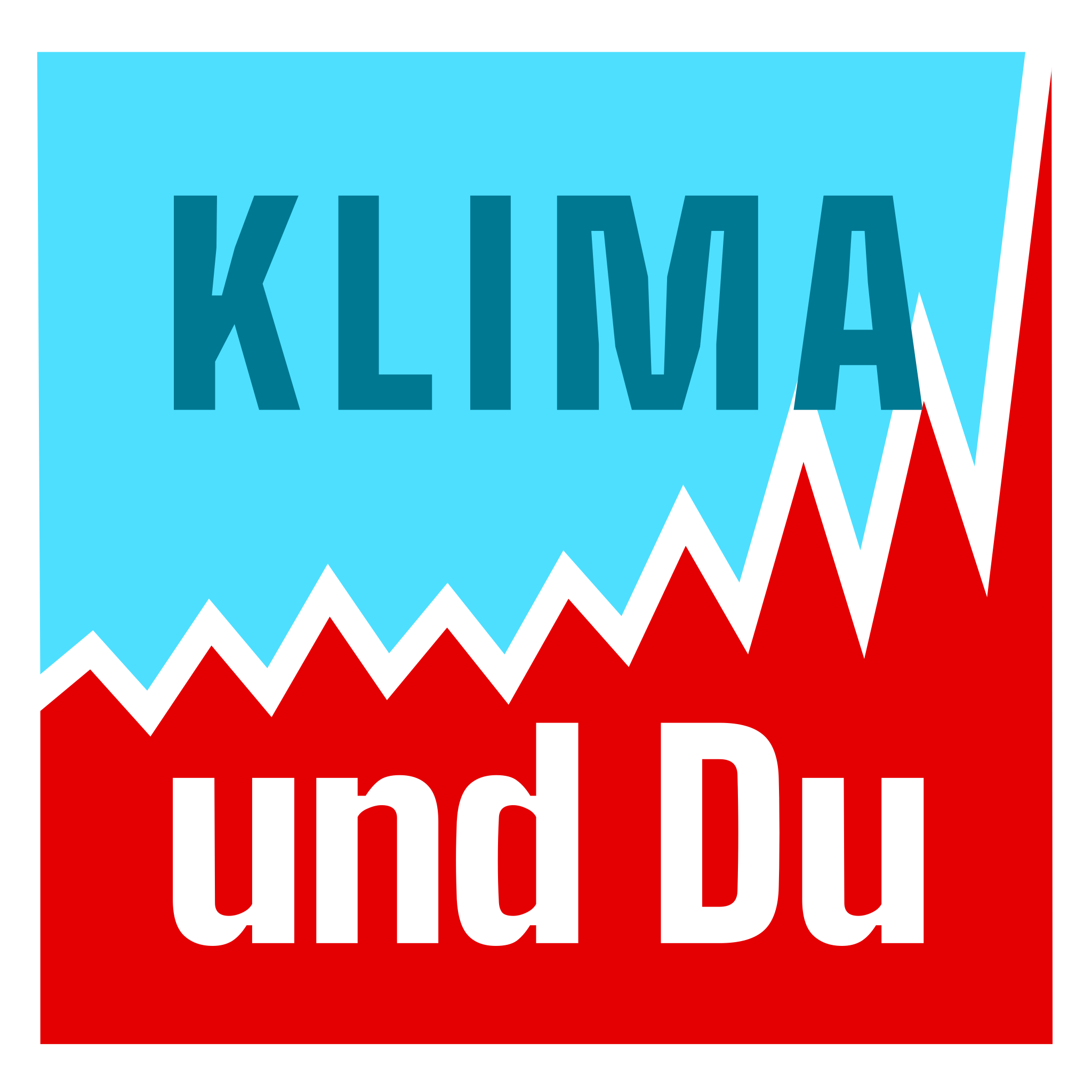 Klima und DU